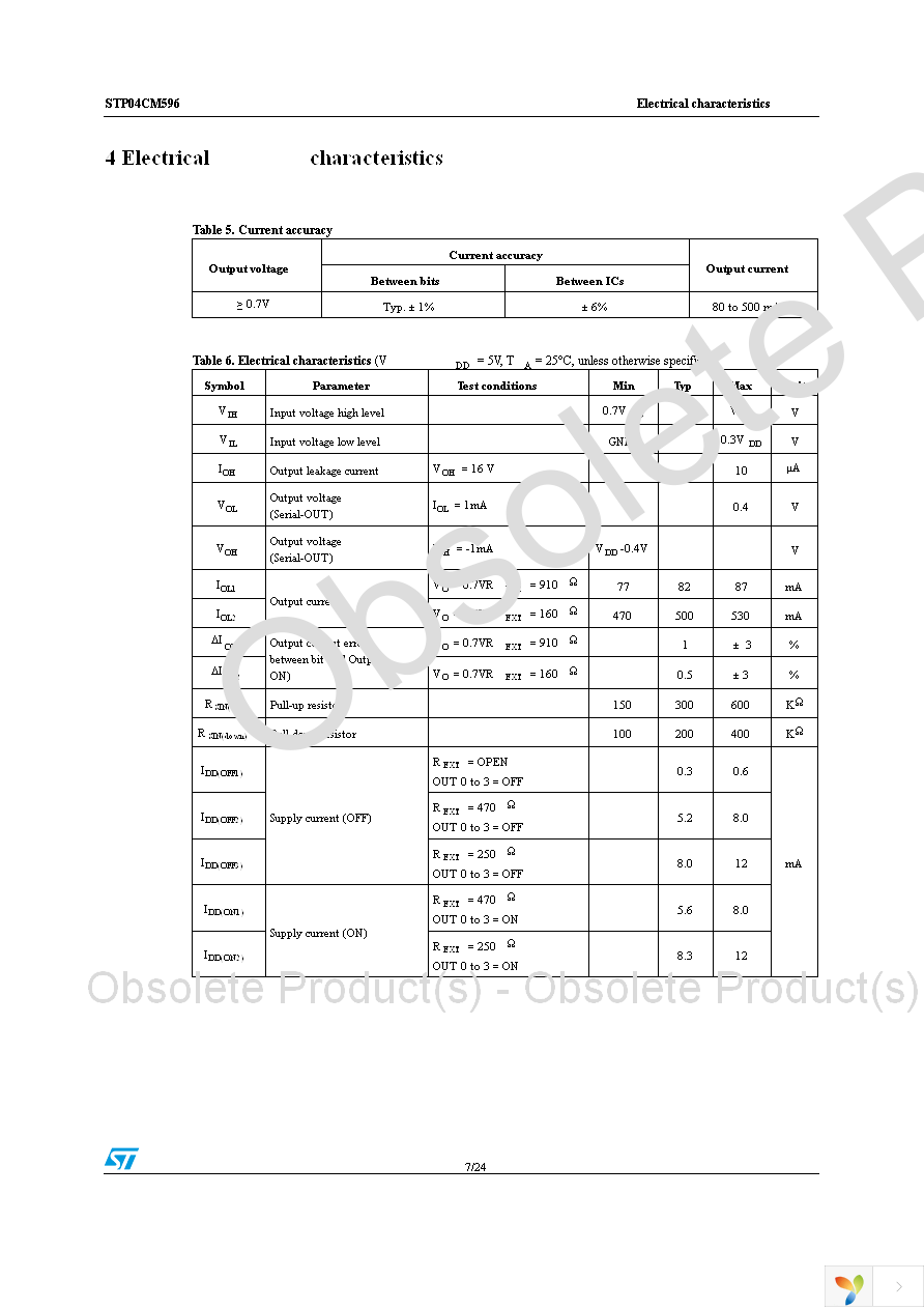 STP04CM596B1R Page 7