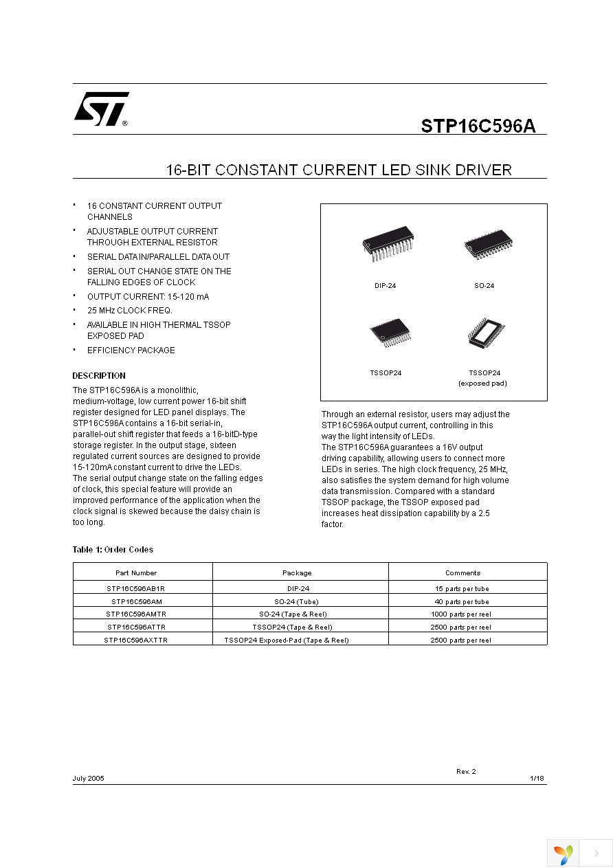 STP16C596AB1R Page 1