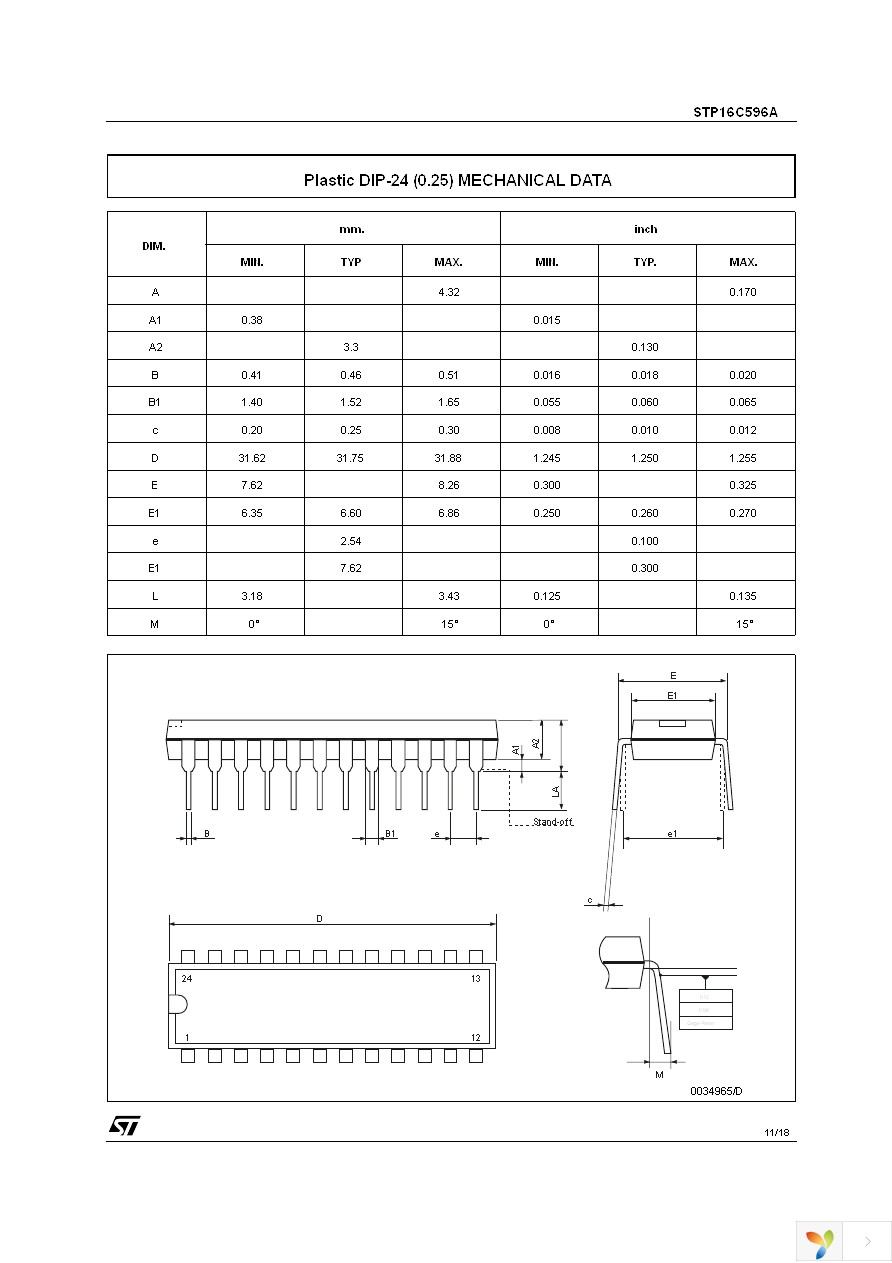 STP16C596AB1R Page 11