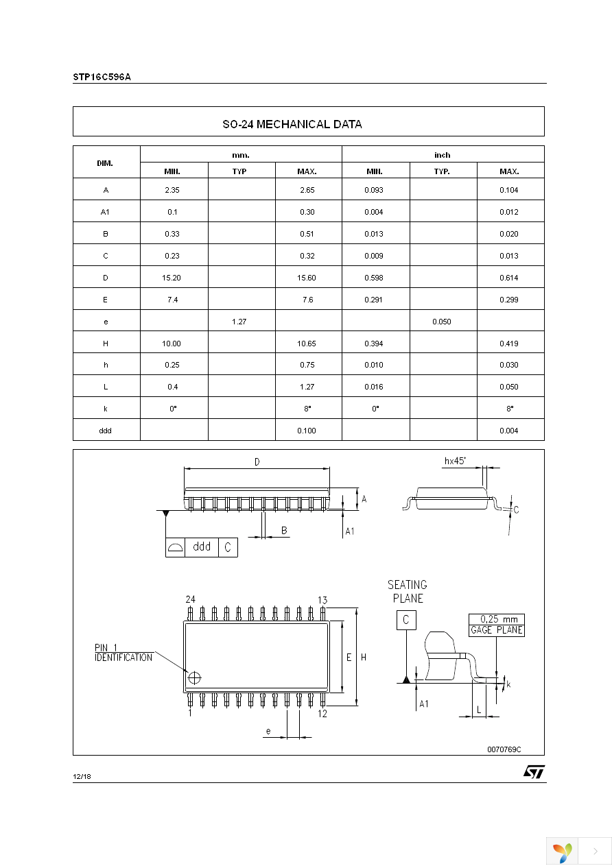 STP16C596AB1R Page 12