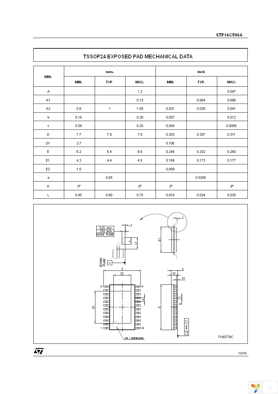 STP16C596AB1R Page 13