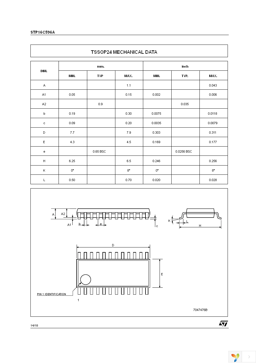 STP16C596AB1R Page 14