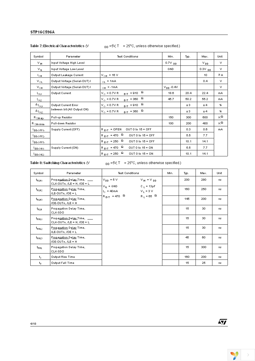 STP16C596AB1R Page 4