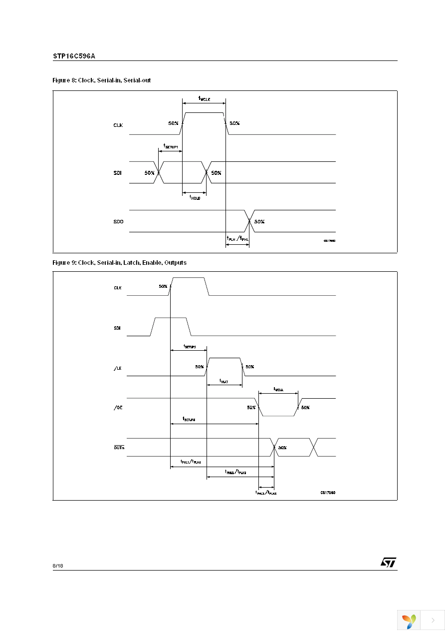 STP16C596AB1R Page 8