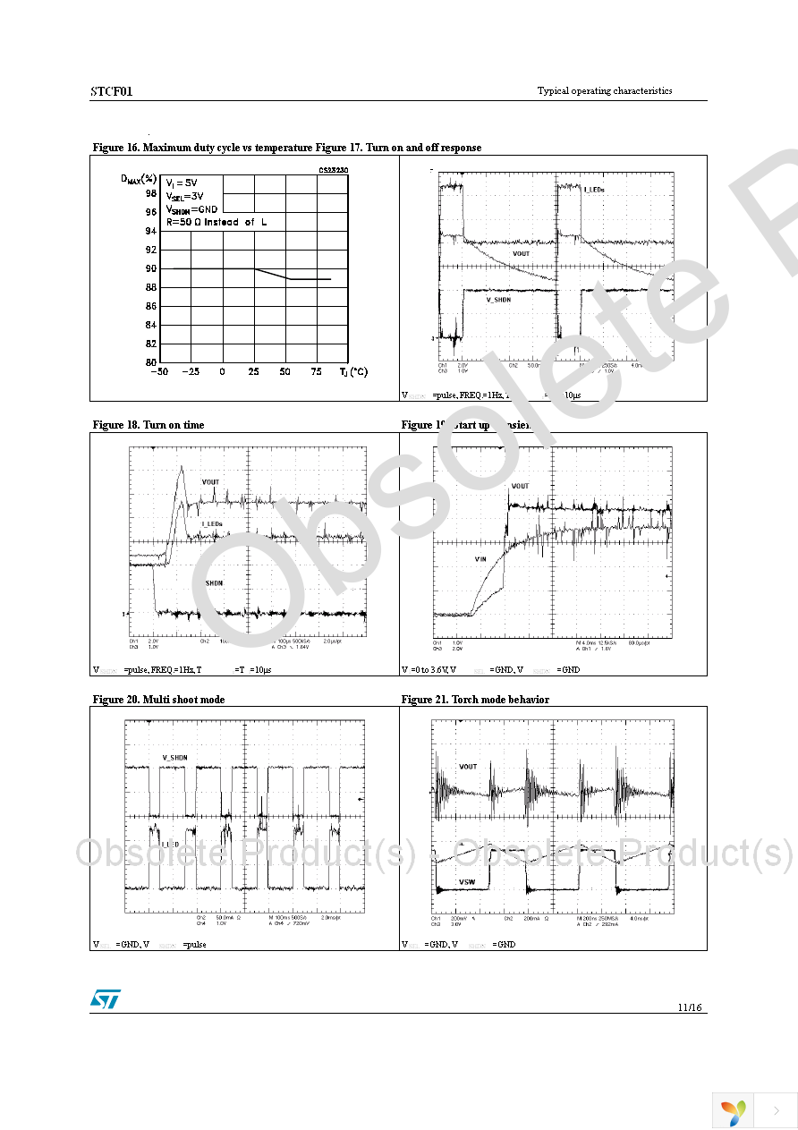 STCF01PMR Page 11