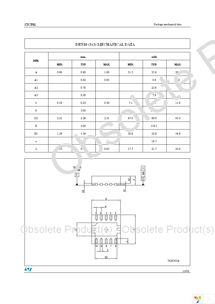 STCF01PMR Page 13