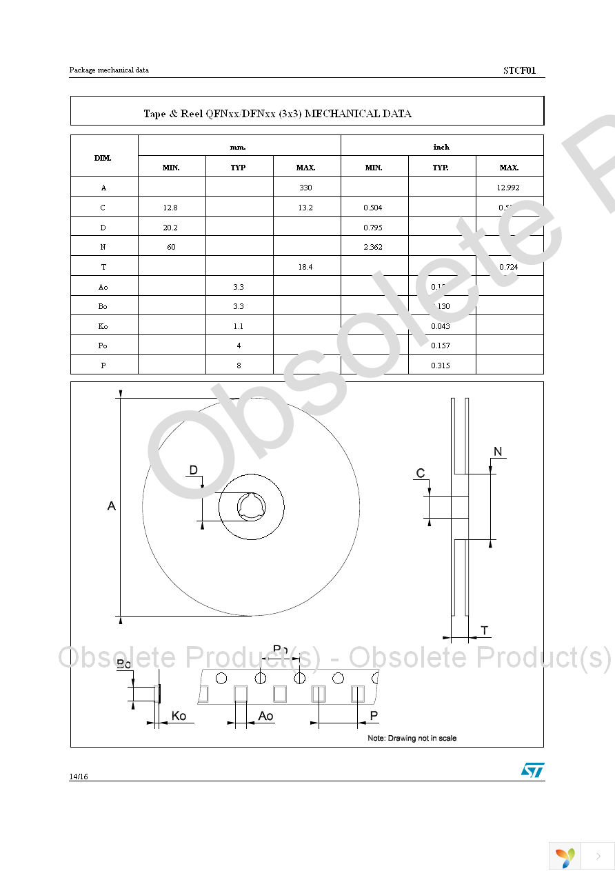 STCF01PMR Page 14