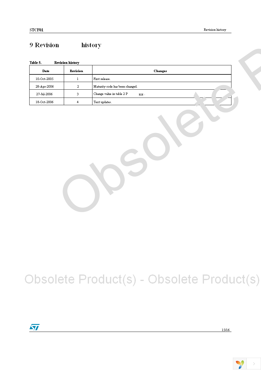 STCF01PMR Page 15