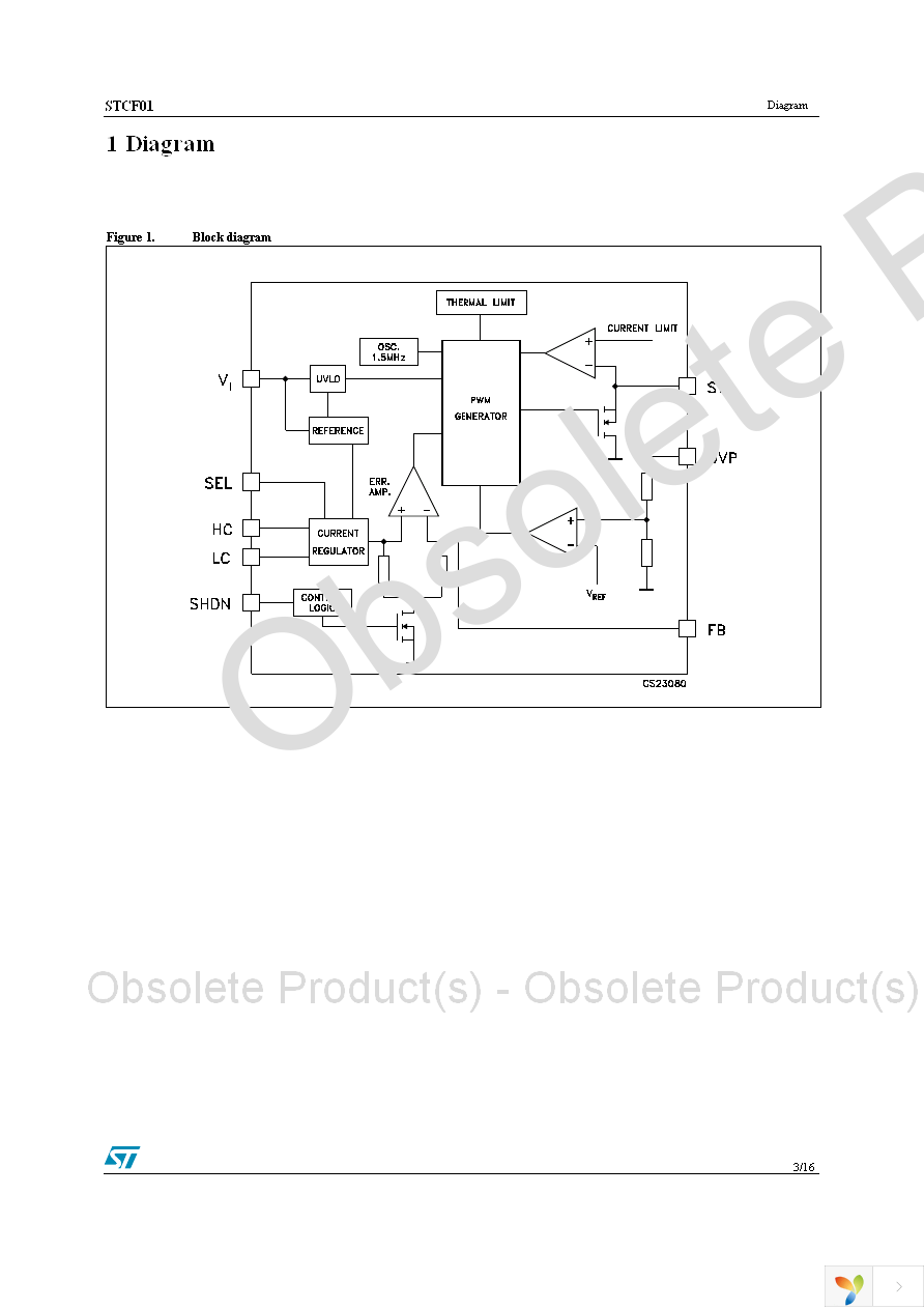 STCF01PMR Page 3