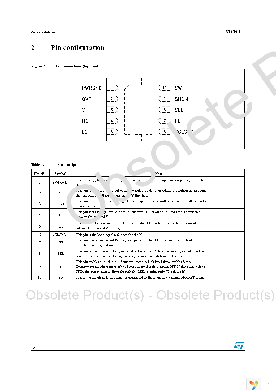 STCF01PMR Page 4