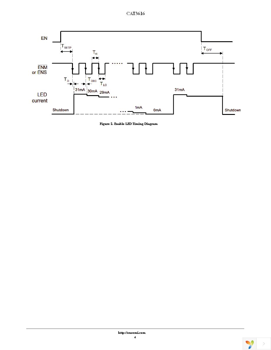 CAT3616HV4-GT2 Page 4