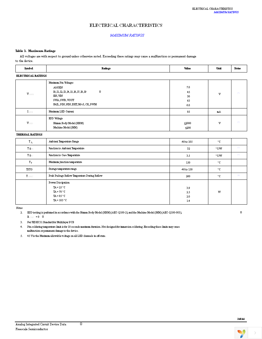 MC34844EPR2 Page 7