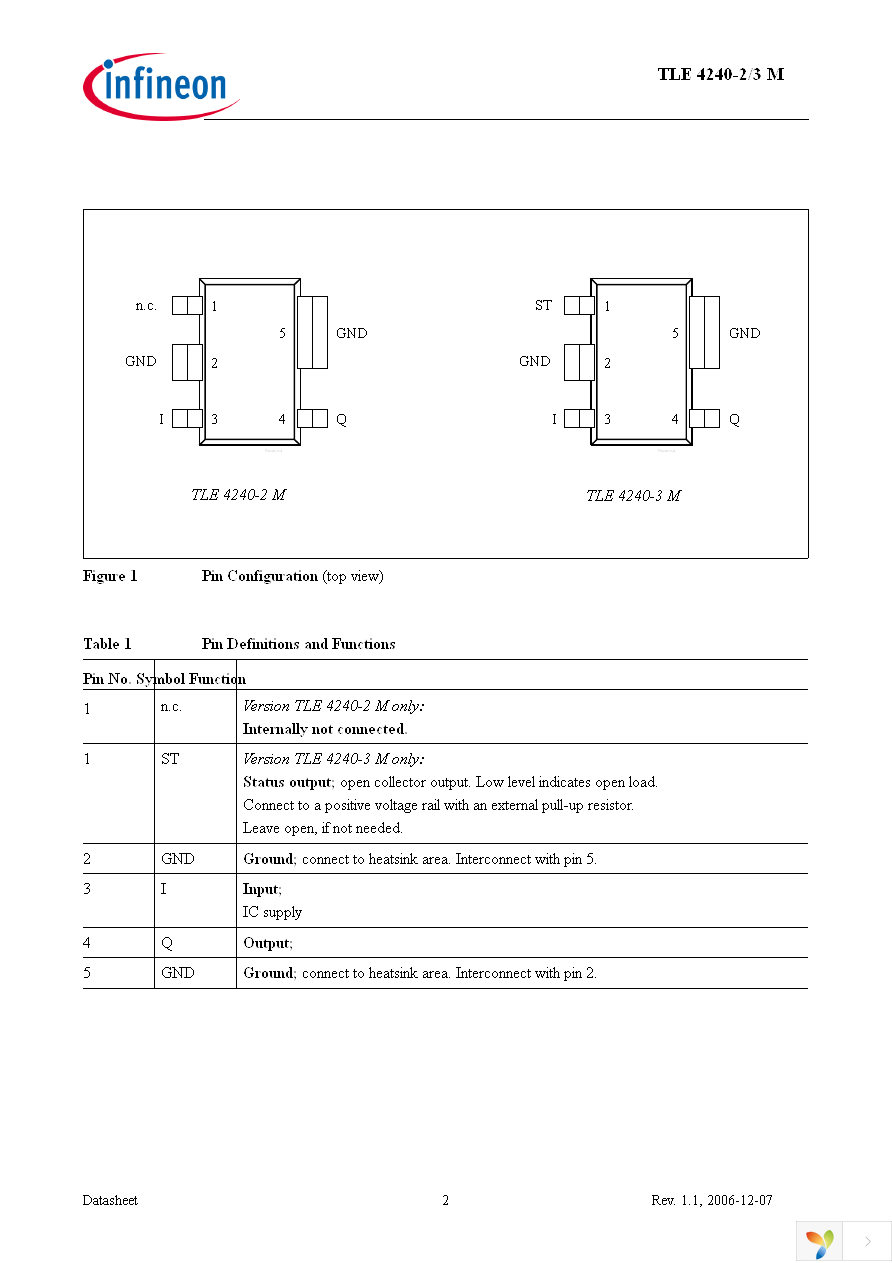 TLE4240-2M Page 2