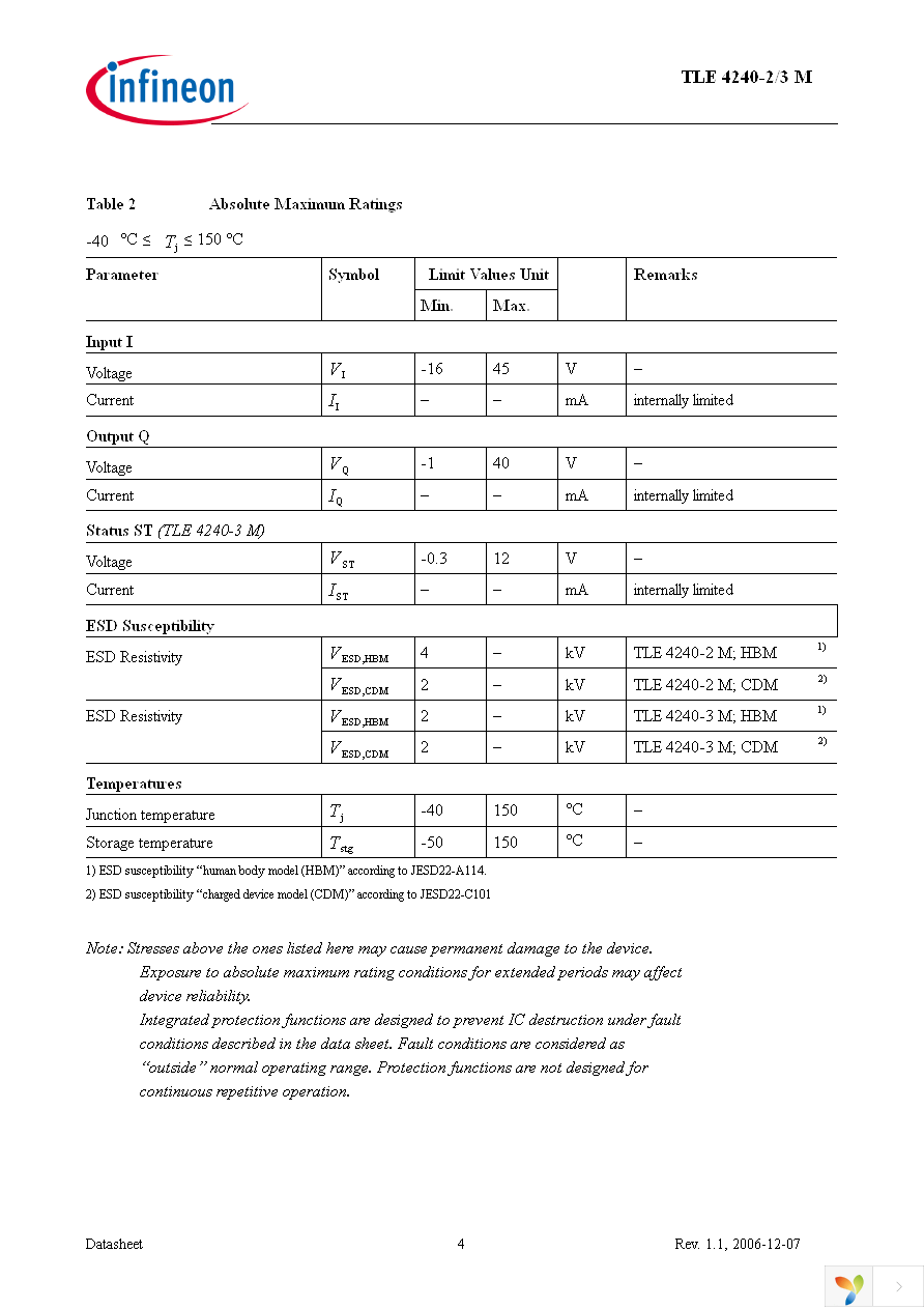 TLE4240-2M Page 4