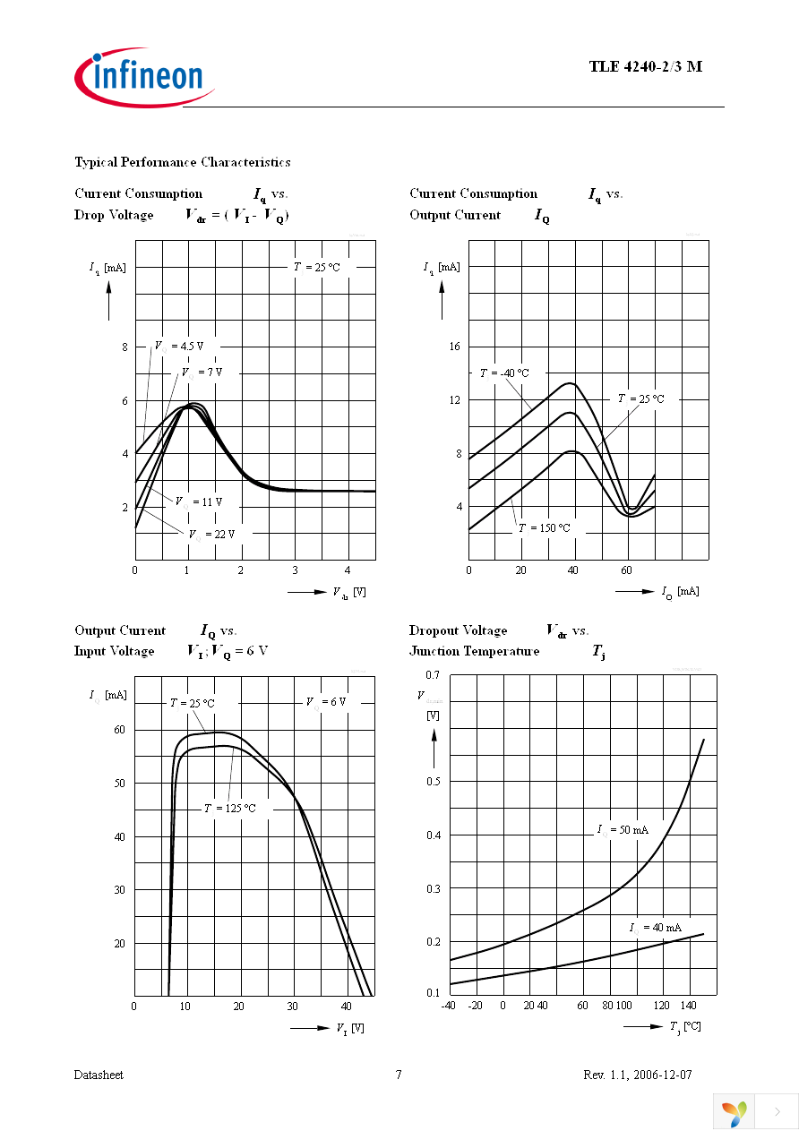 TLE4240-2M Page 7