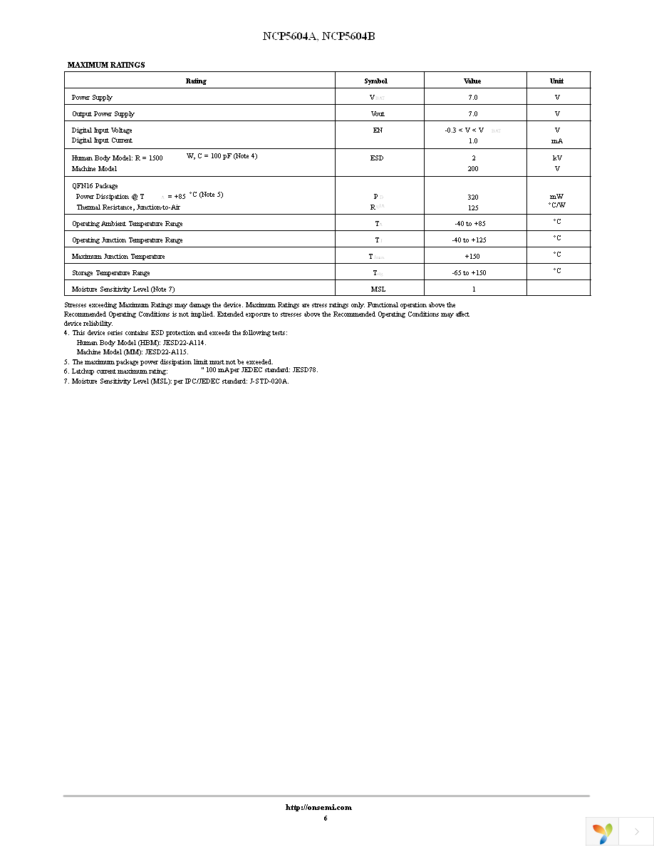 NCP5604AMTR2G Page 6