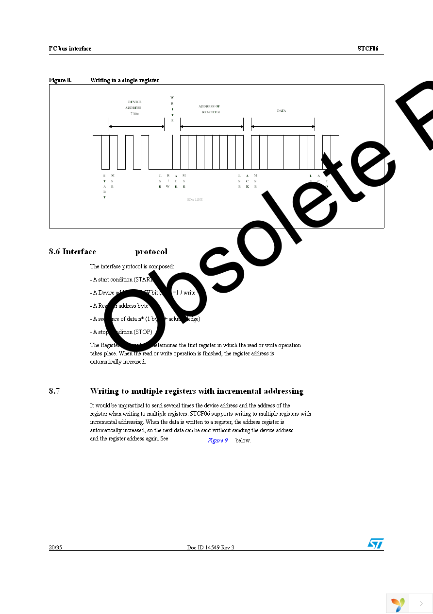 STCF06TBR Page 20