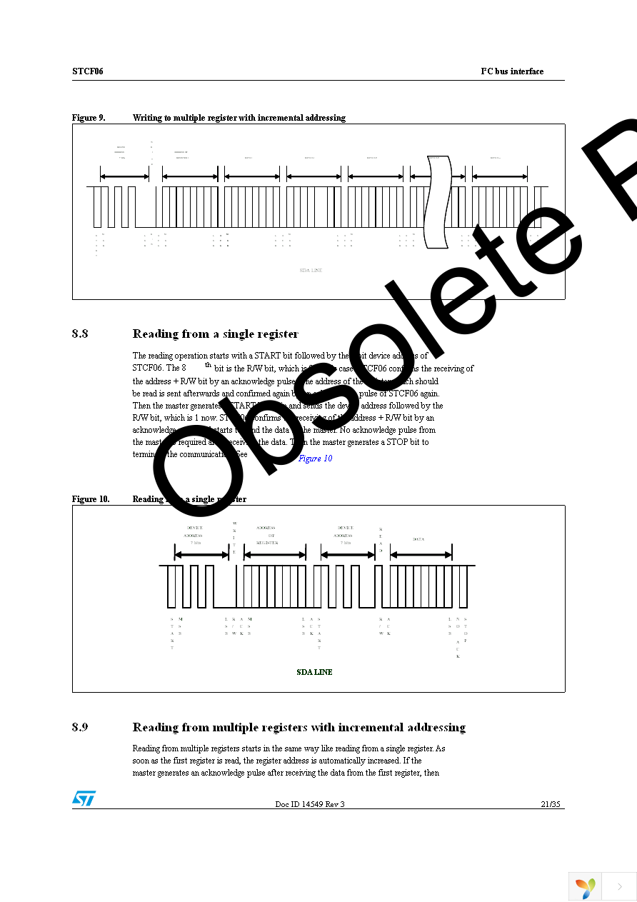 STCF06TBR Page 21