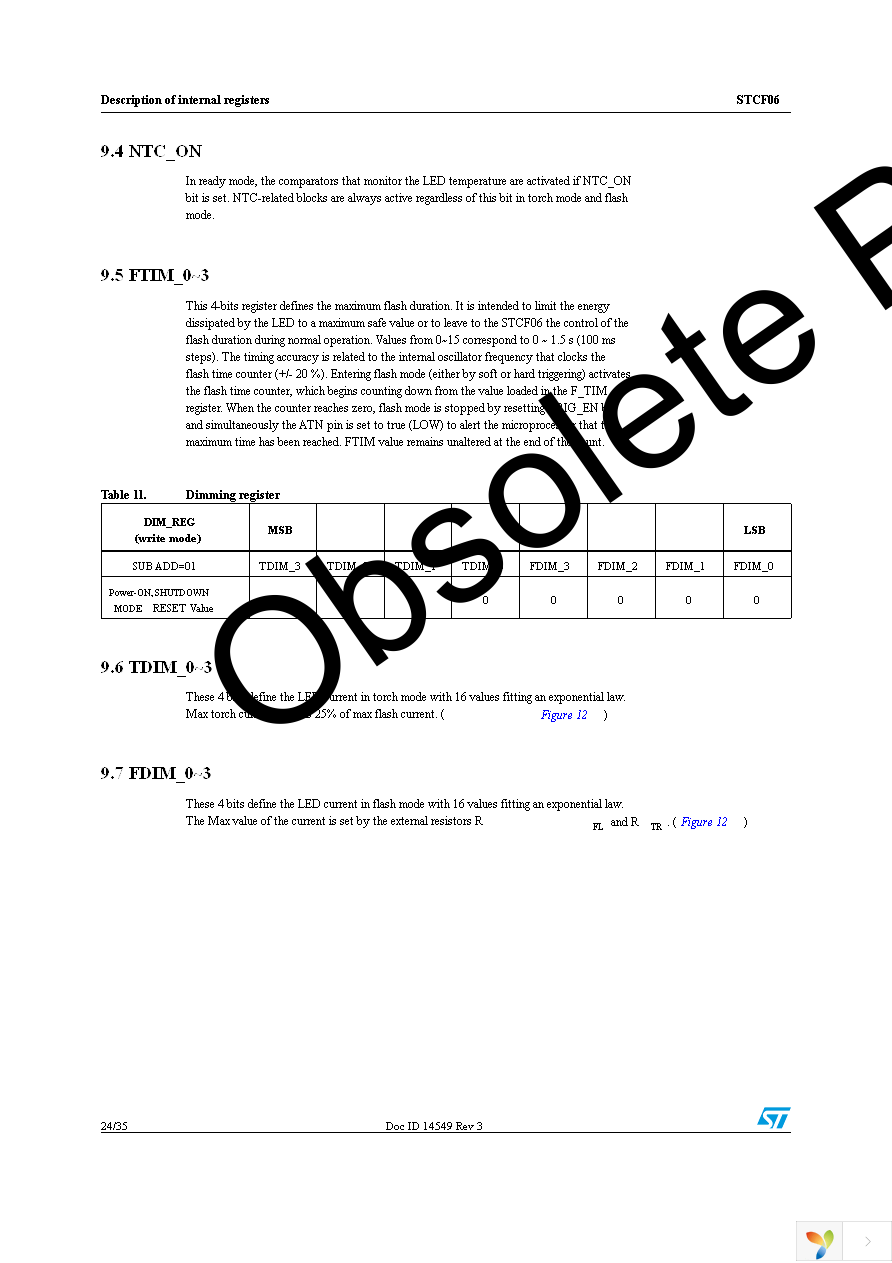 STCF06TBR Page 24