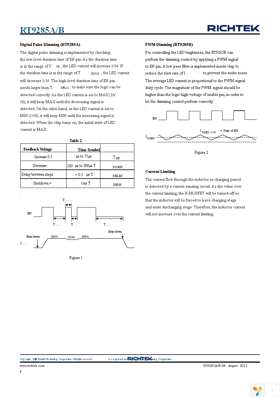 RT9285BGJ6 Page 4