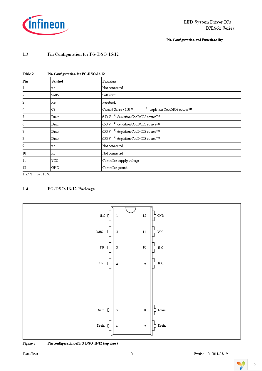 ICLS6022G Page 10