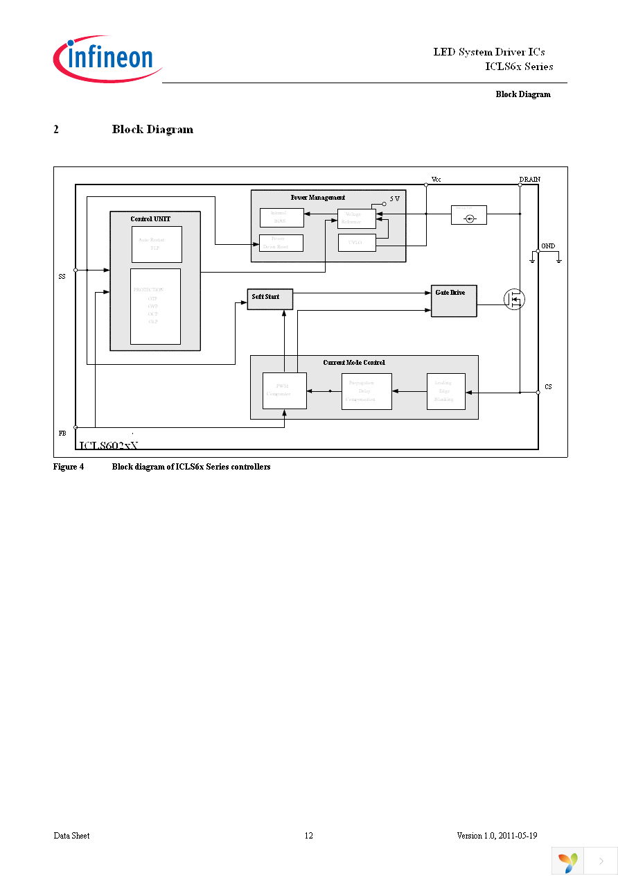 ICLS6022G Page 12