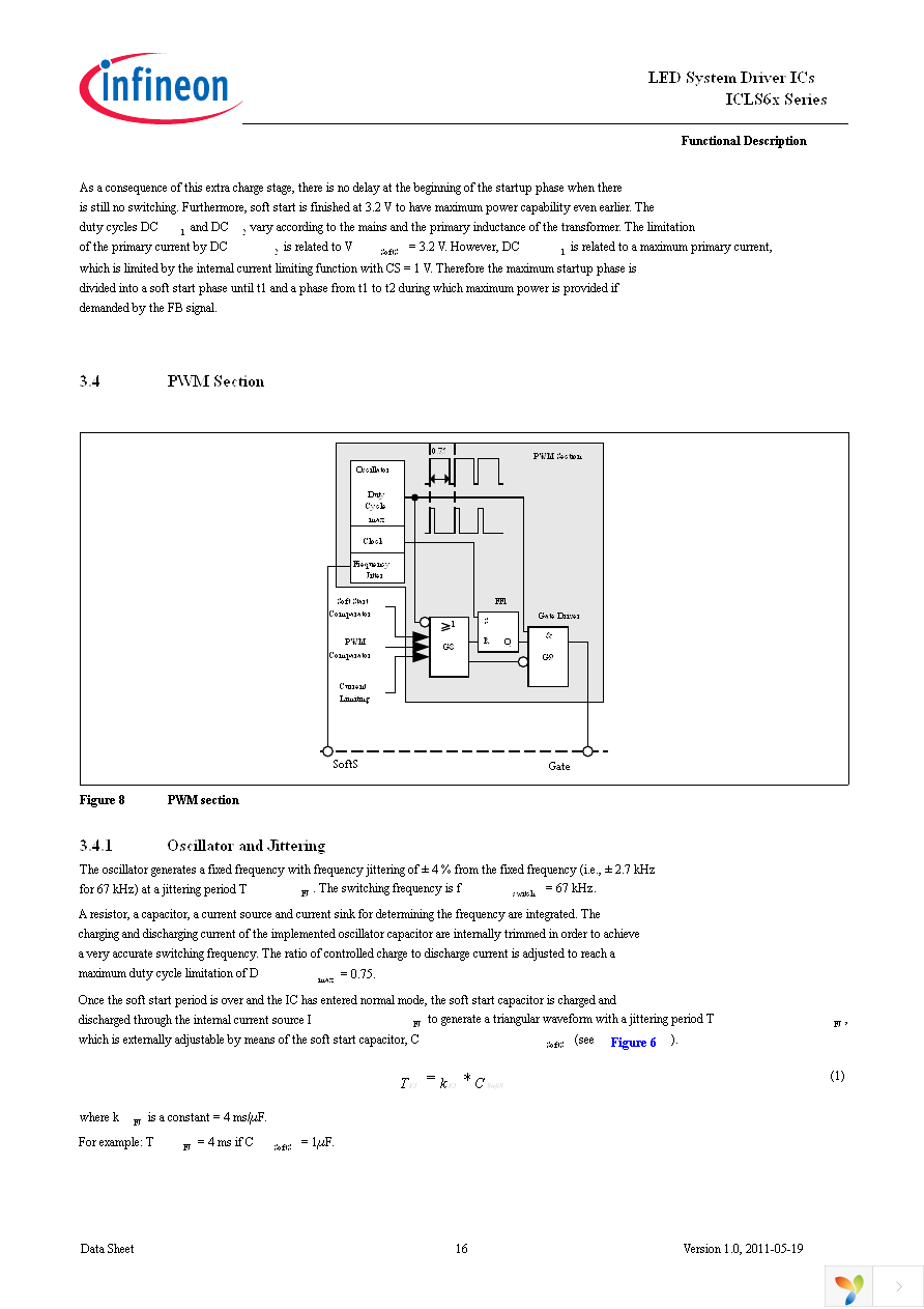 ICLS6022G Page 16