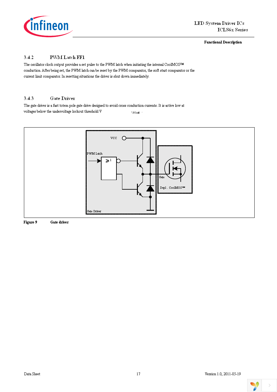 ICLS6022G Page 17