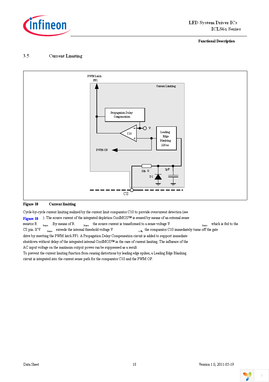 ICLS6022G Page 18