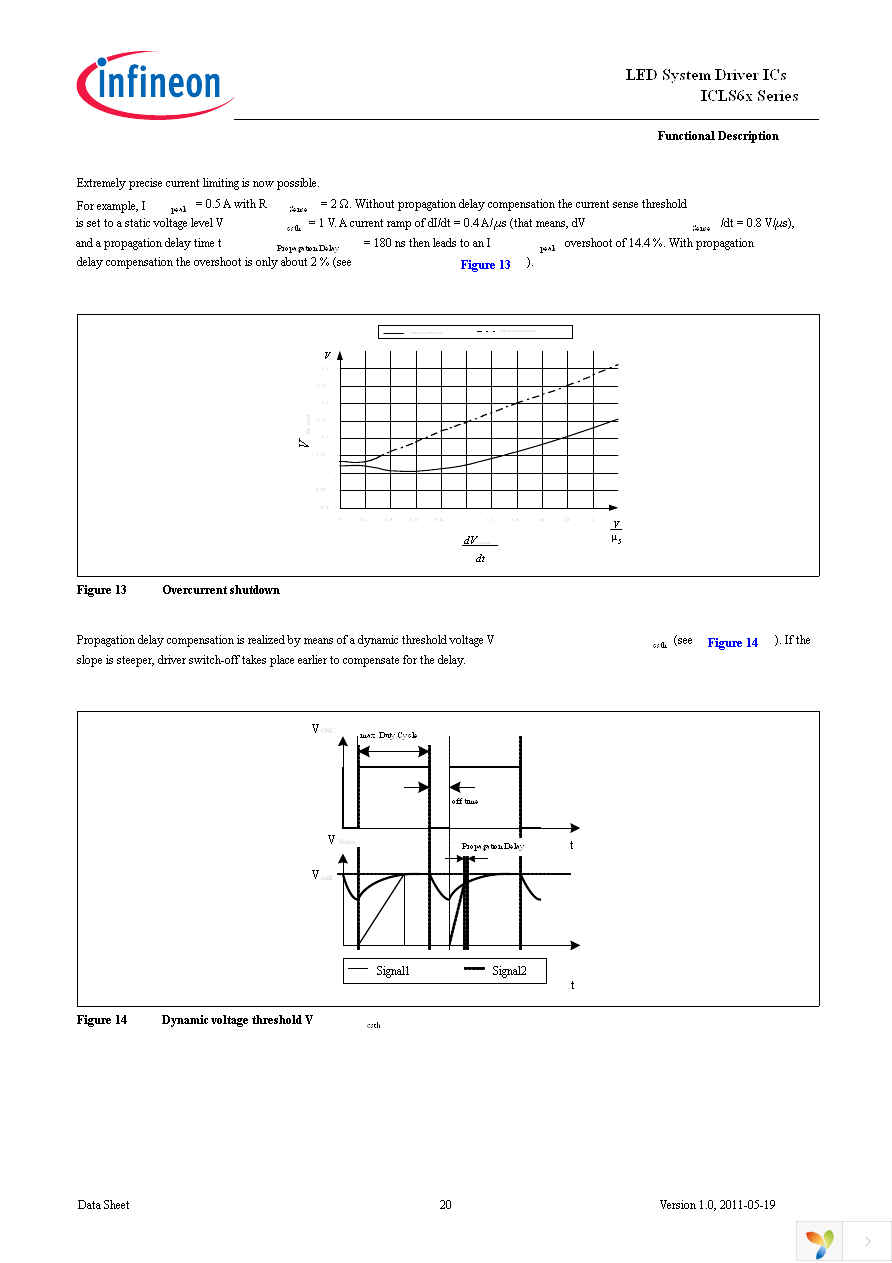 ICLS6022G Page 20