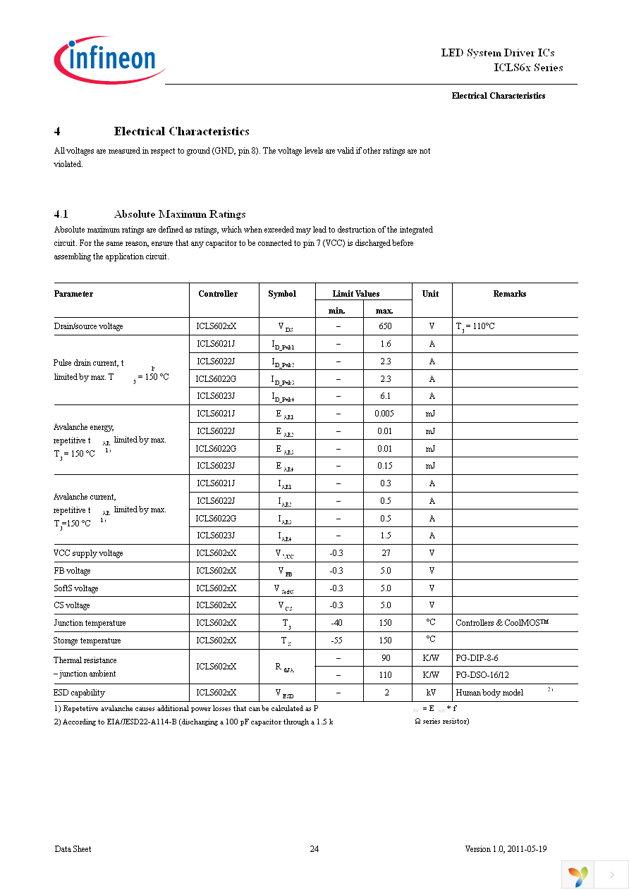 ICLS6022G Page 24