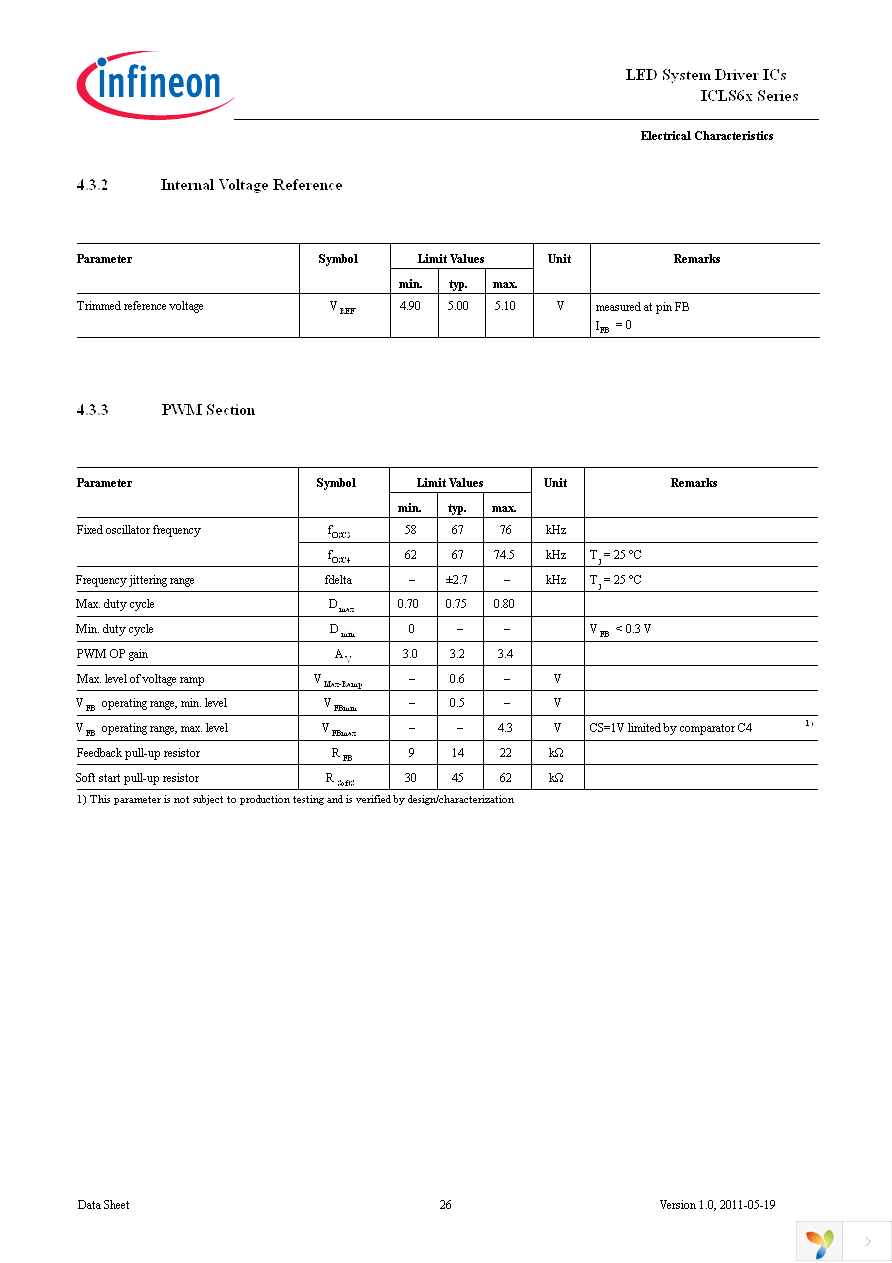 ICLS6022G Page 26