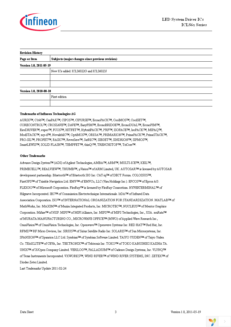 ICLS6022G Page 3