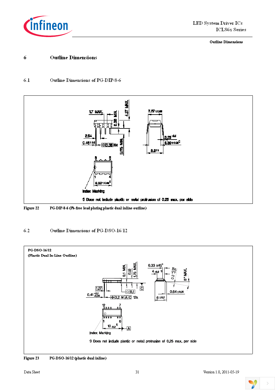 ICLS6022G Page 31