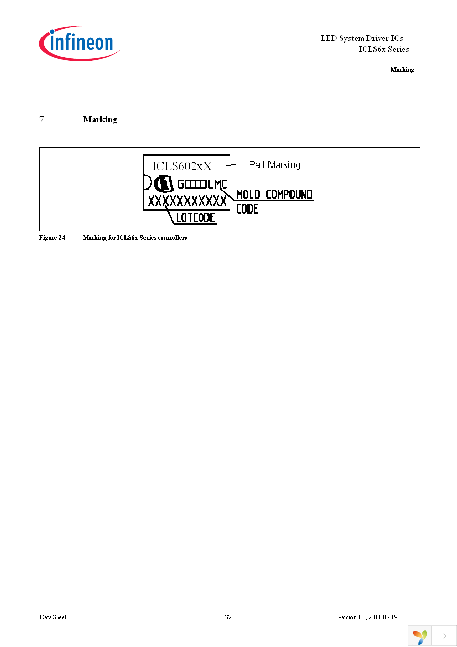 ICLS6022G Page 32