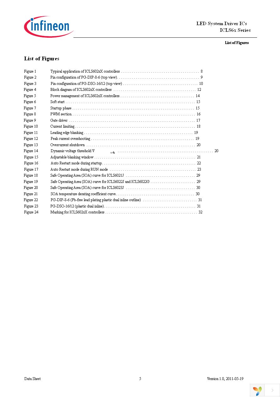 ICLS6022G Page 5