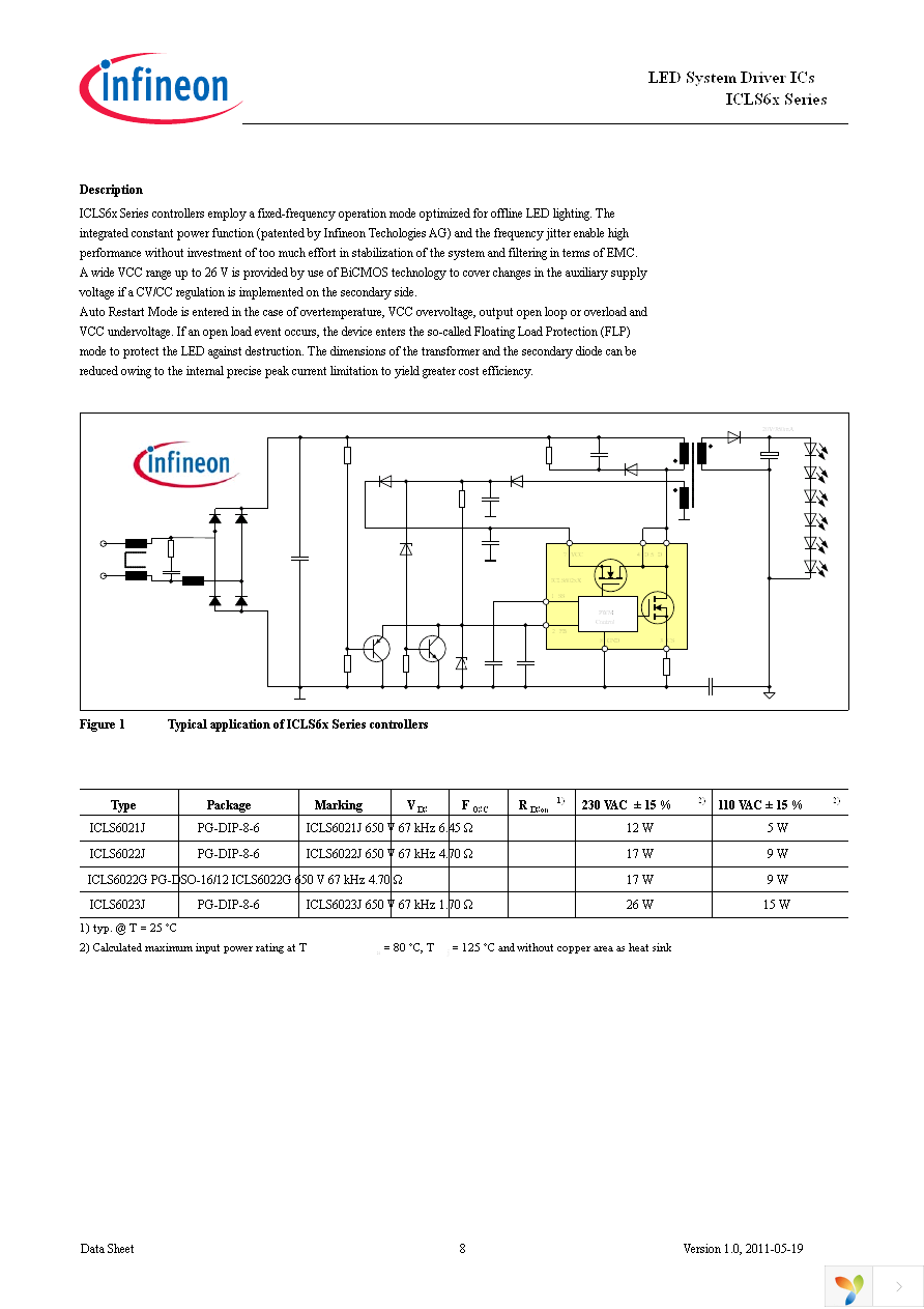 ICLS6022G Page 8