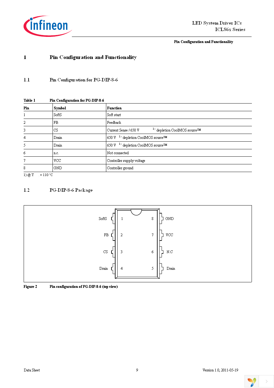 ICLS6022G Page 9