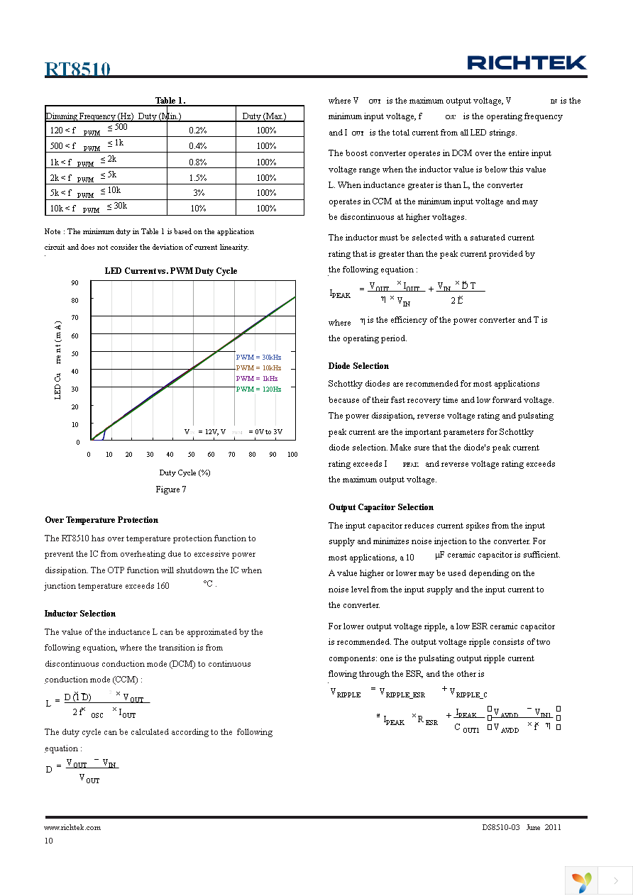 RT8510GQW Page 10