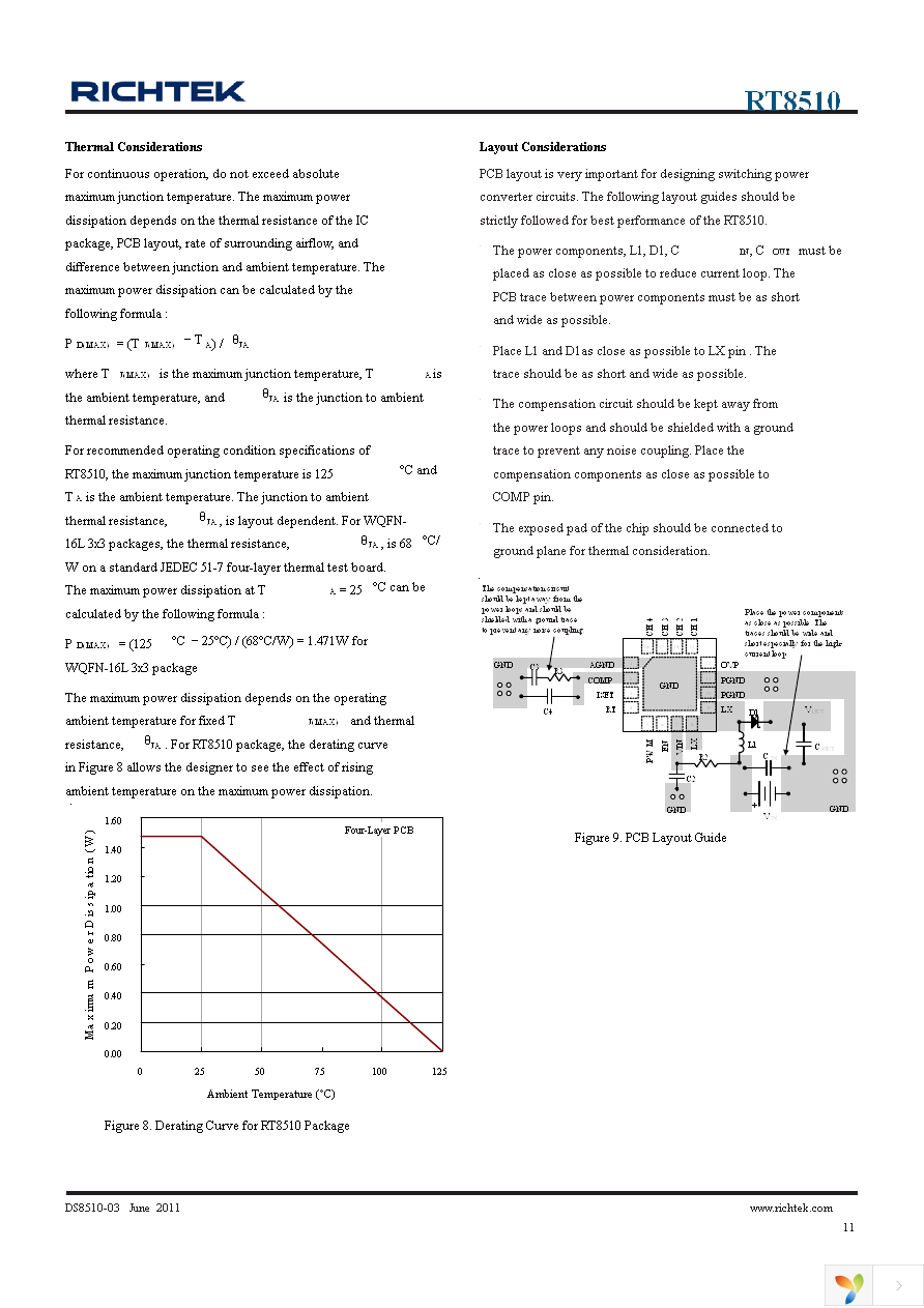 RT8510GQW Page 11