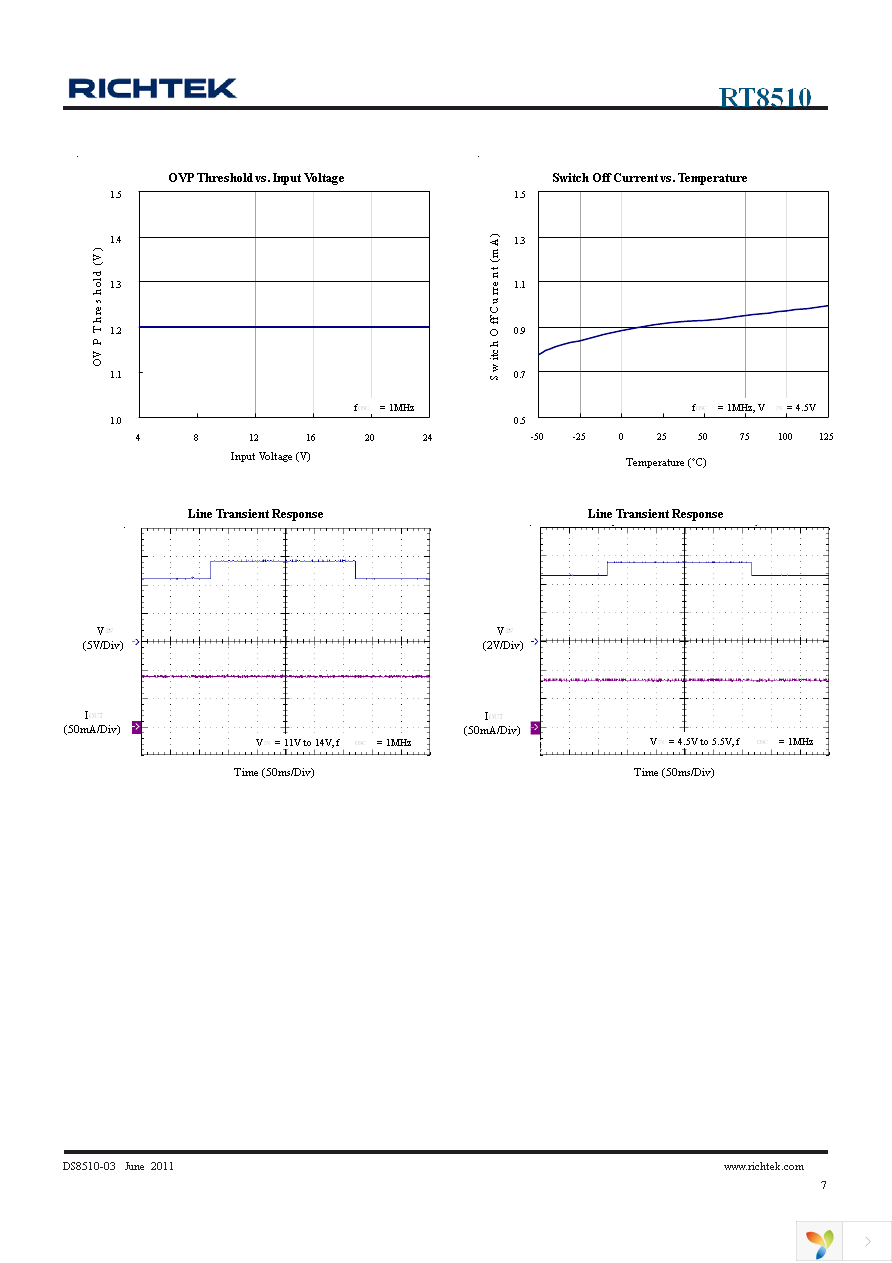 RT8510GQW Page 7