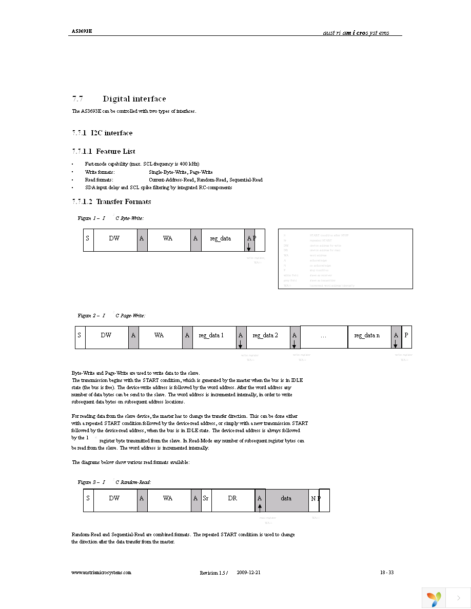 AS3693E-ZTFT Page 18