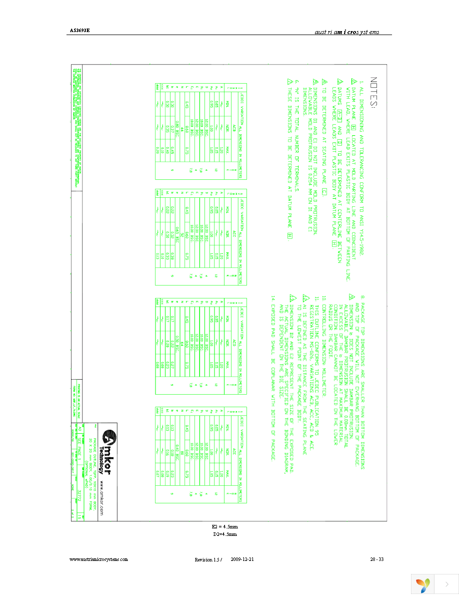 AS3693E-ZTFT Page 28