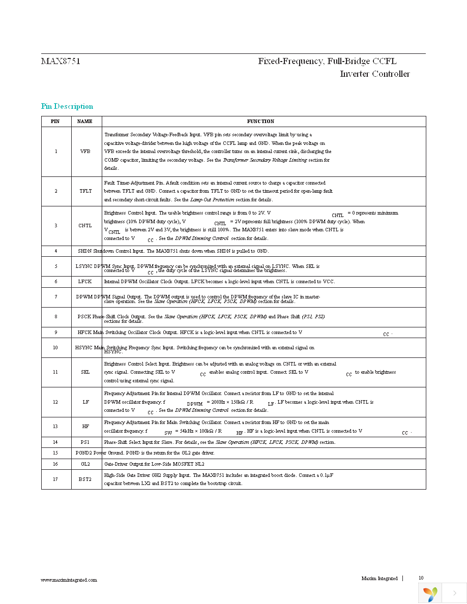 MAX8751ETJ+ Page 10