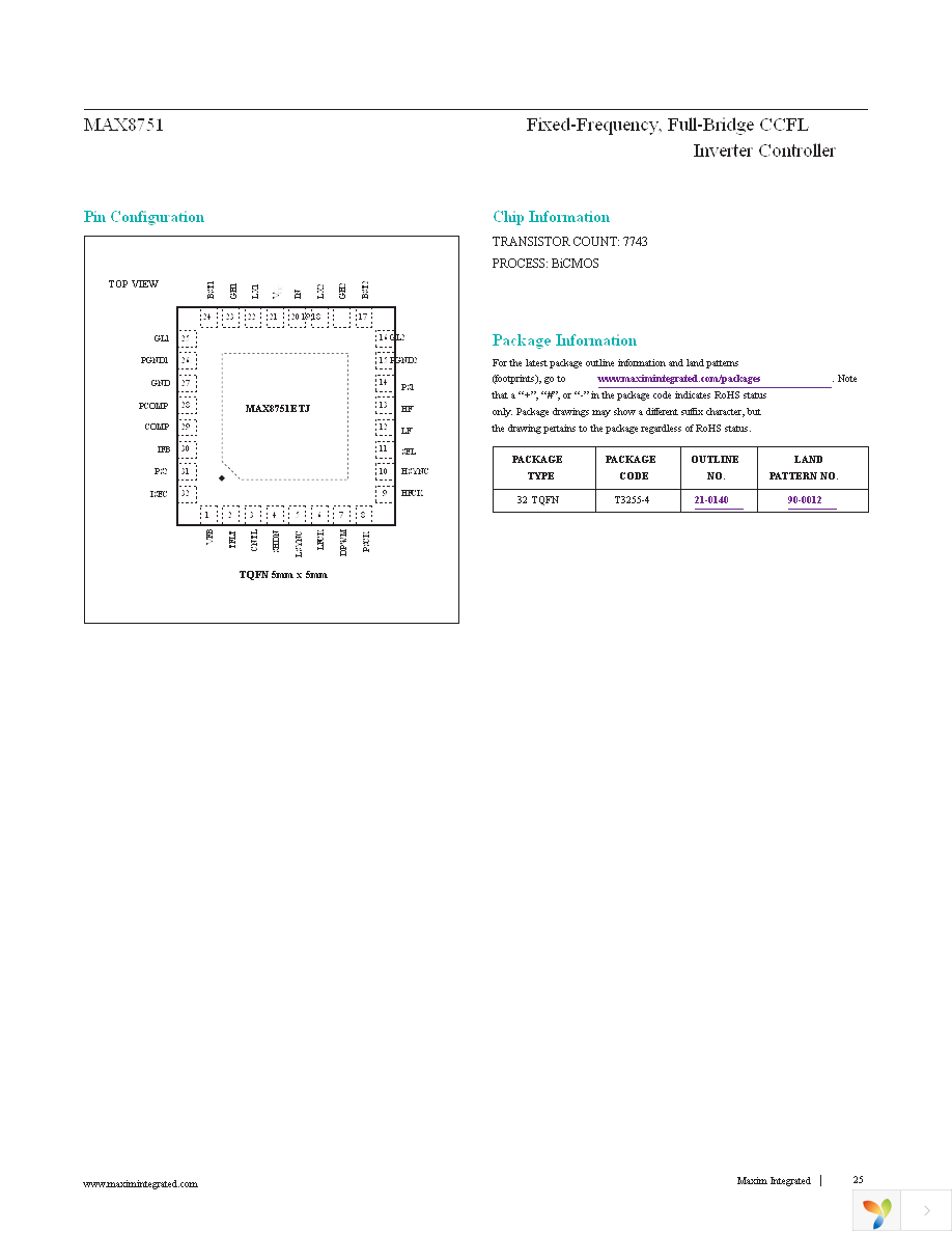 MAX8751ETJ+ Page 25