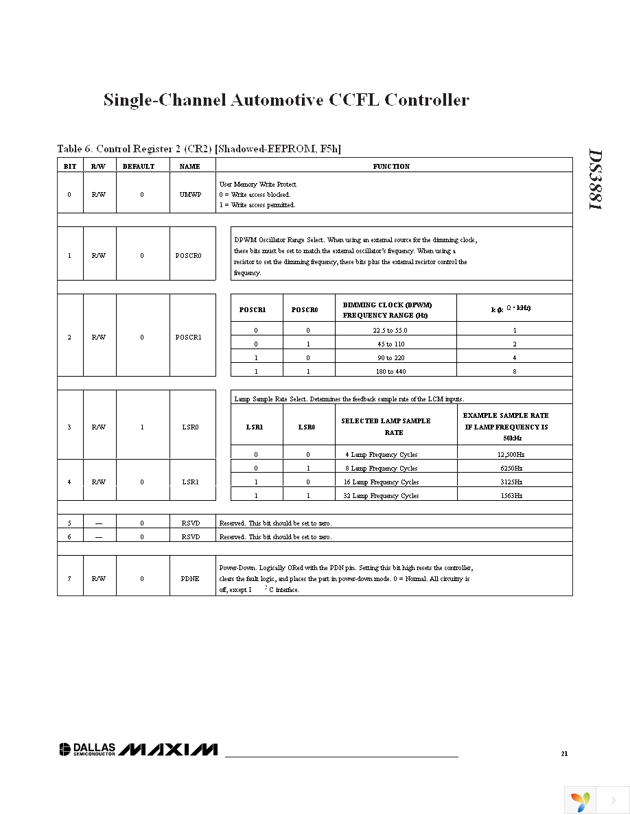 DS3881E+C Page 21