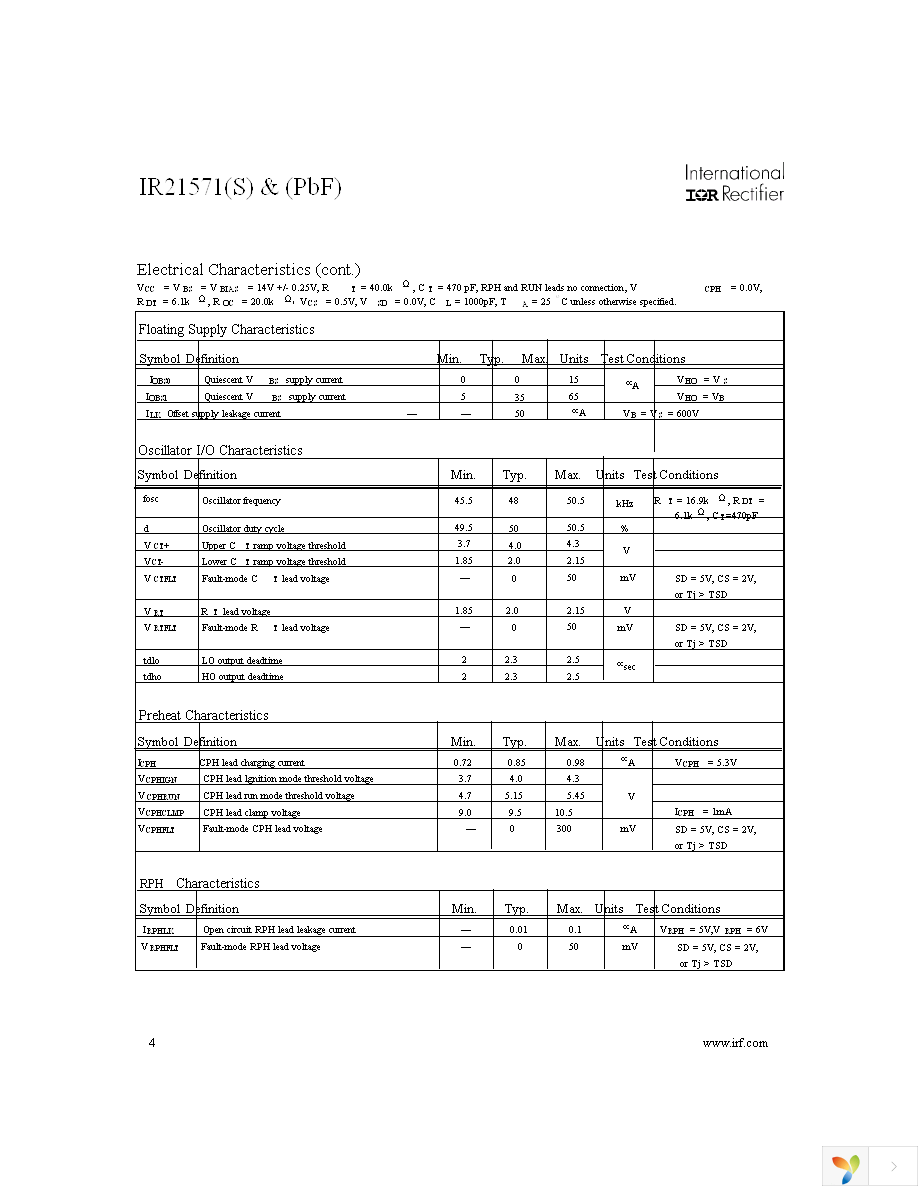 IR21571PBF Page 4