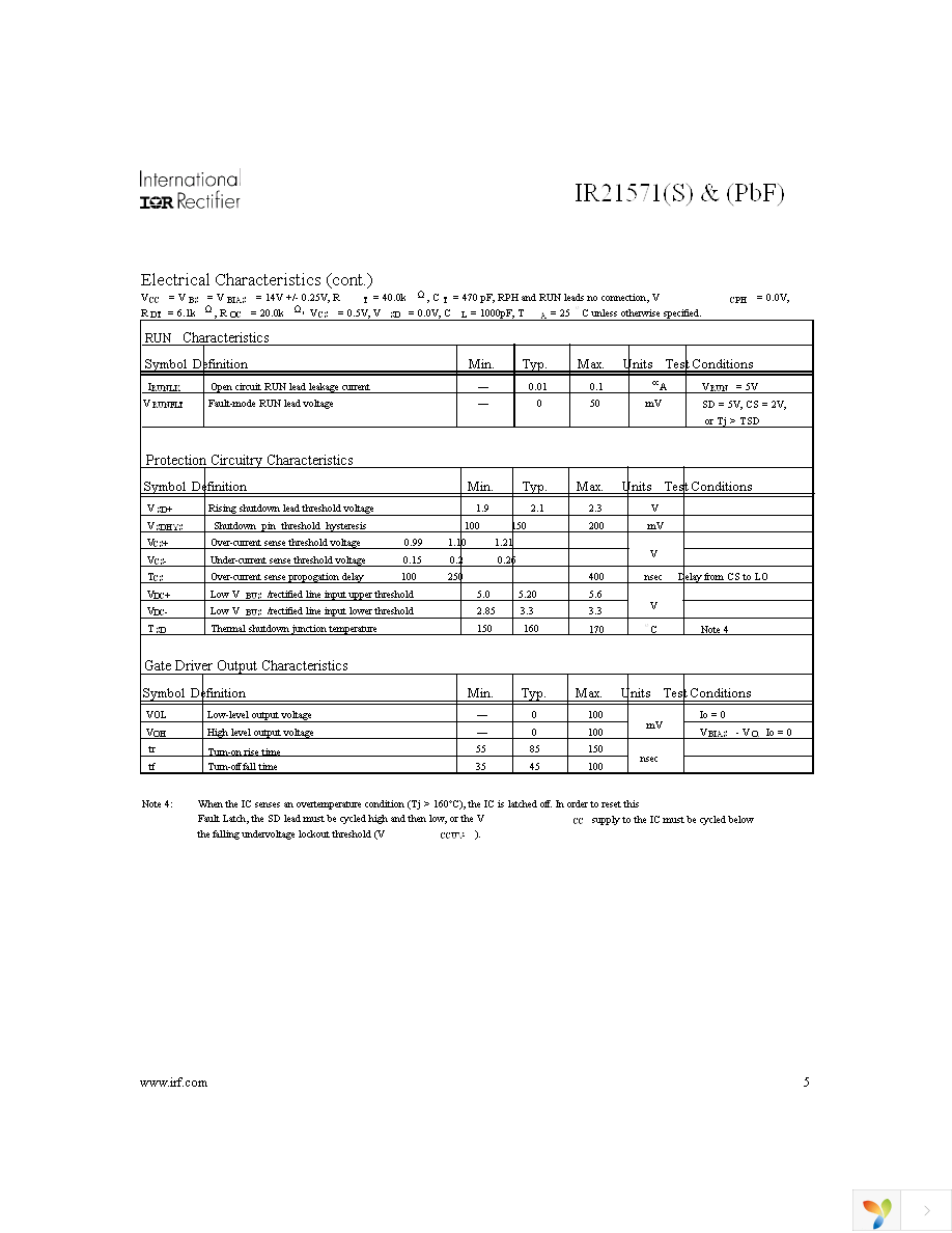 IR21571PBF Page 5