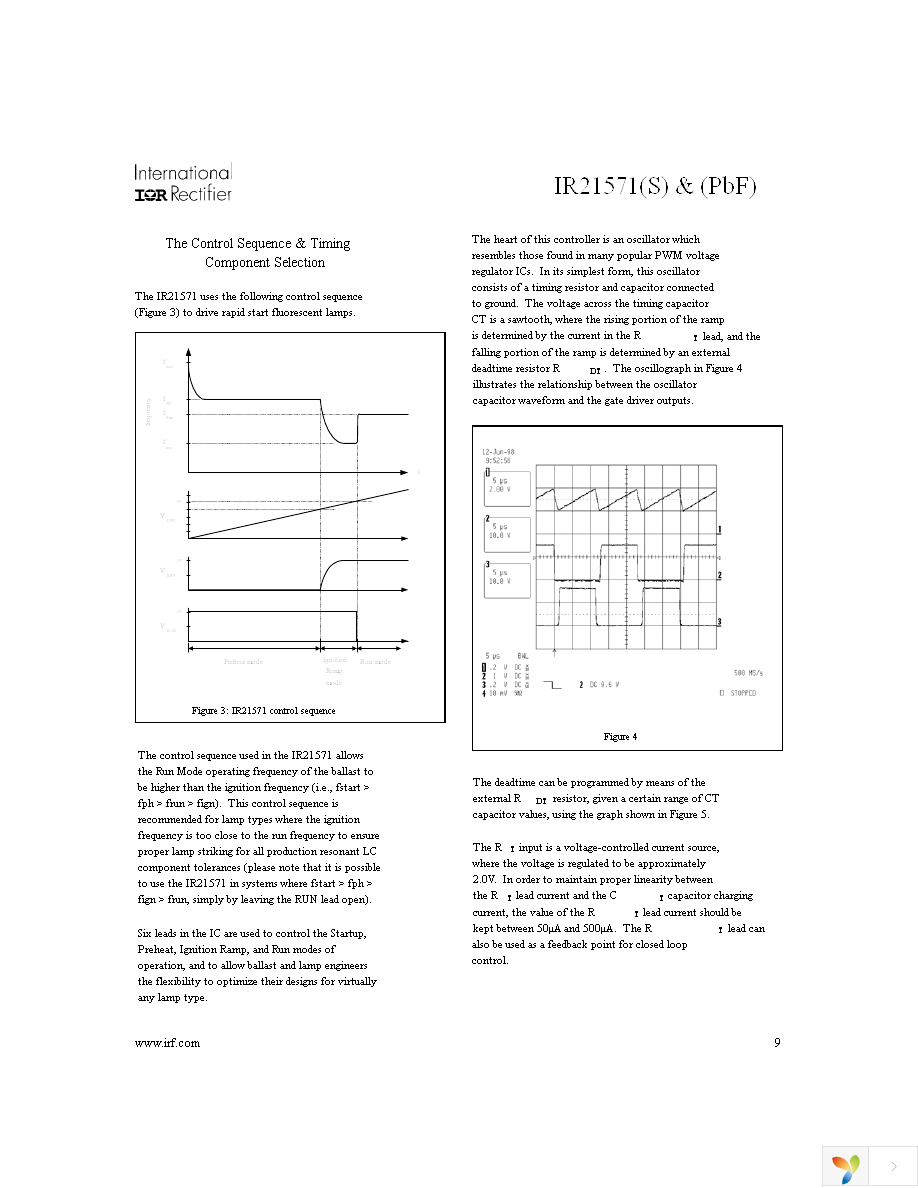 IR21571PBF Page 9