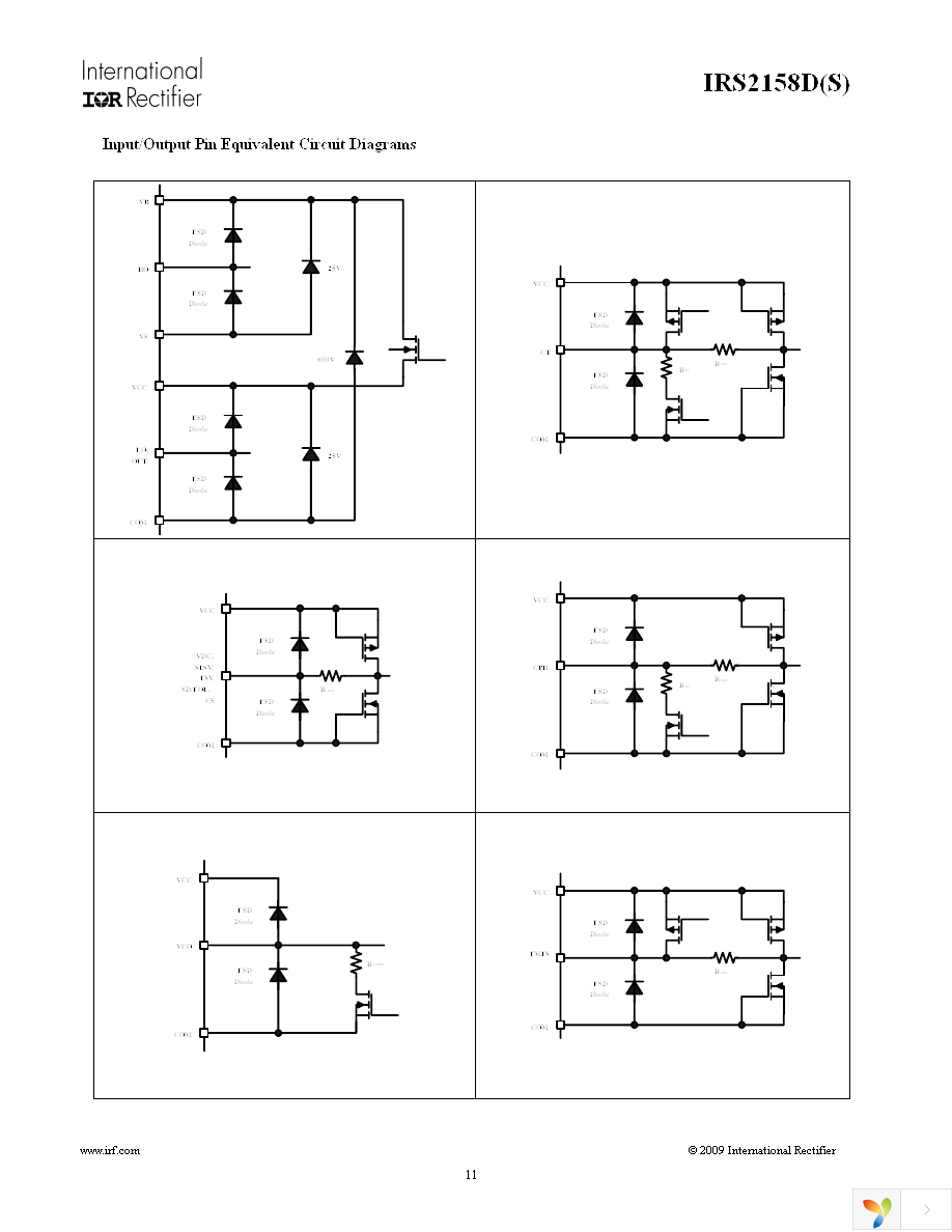 IRS2158DPBF Page 11